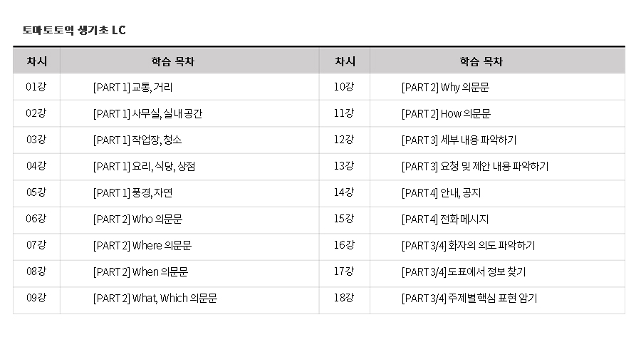 능률영어 학습목차.jpg