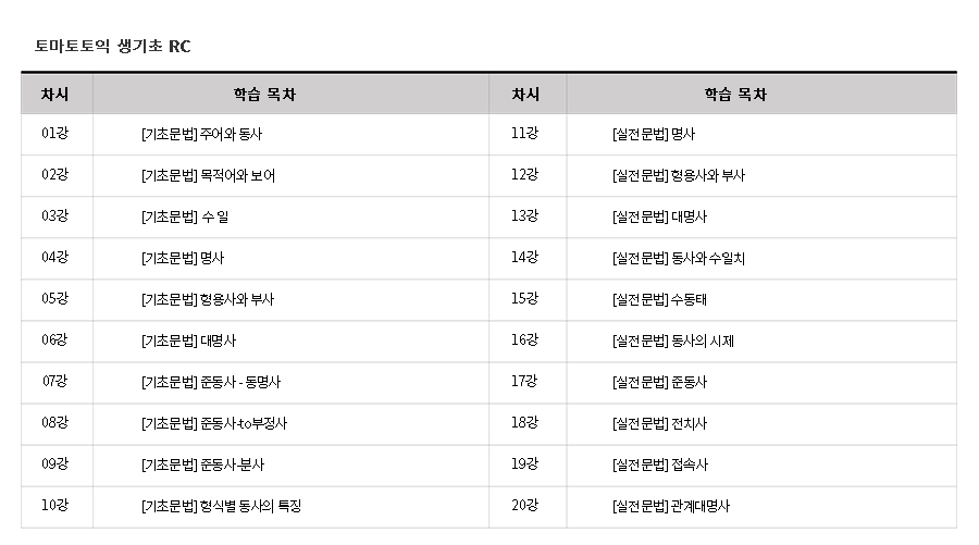 생기초RC_학습목차.jpg
