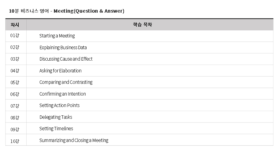 10분비즈니스_meeting(Q&A)-학습목차.jpg