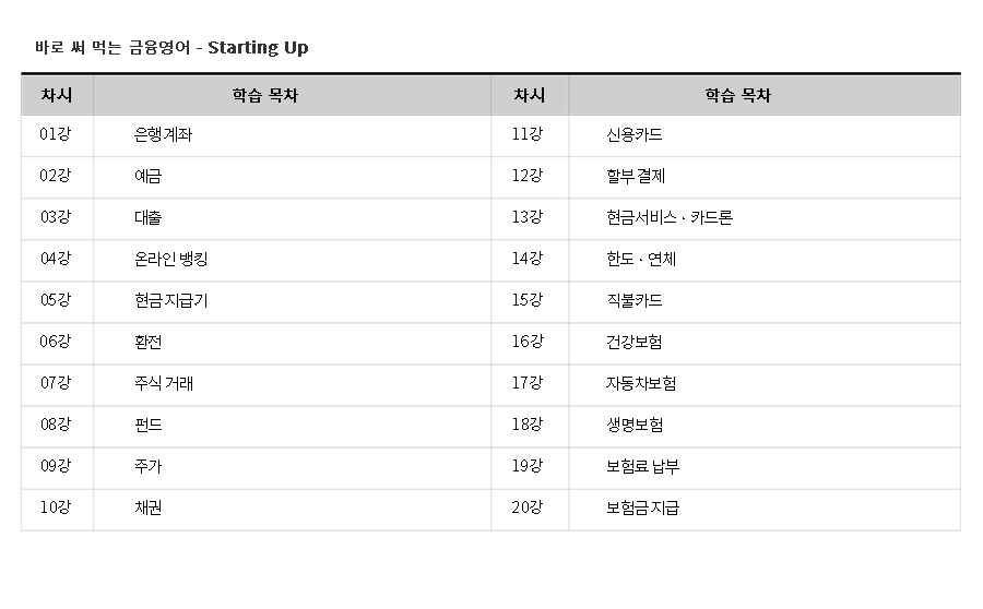 금융영어_starting-up-학습목차.jpg