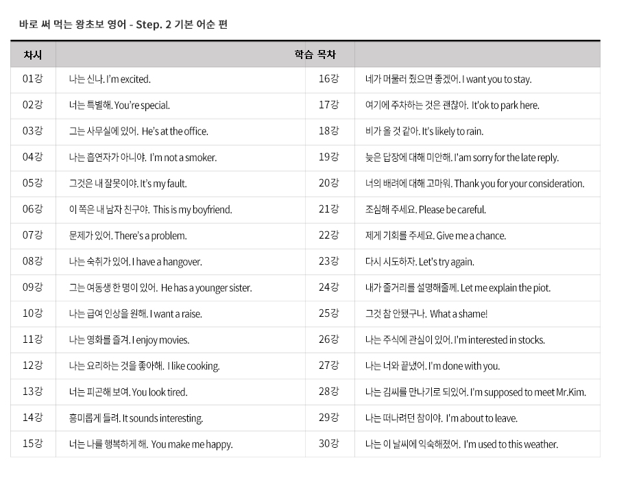 step2-기본어순-학습목차.jpg
