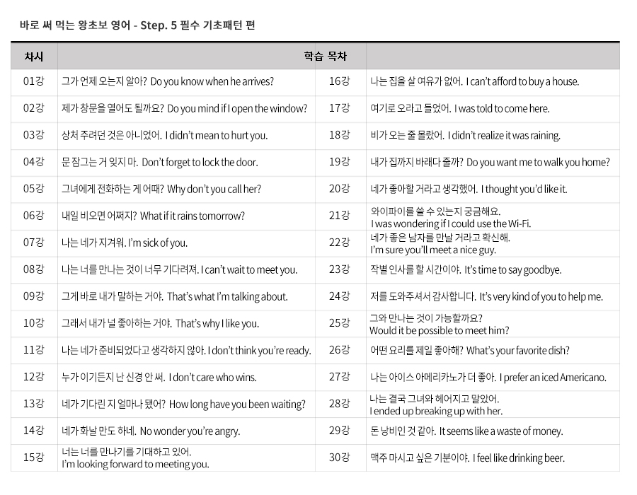 step5-필수기초패턴_학습목차.jpg
