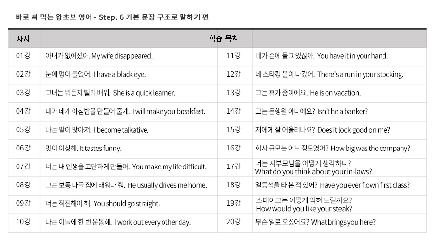 step6-문장구조로말하기_학습목차.jpg