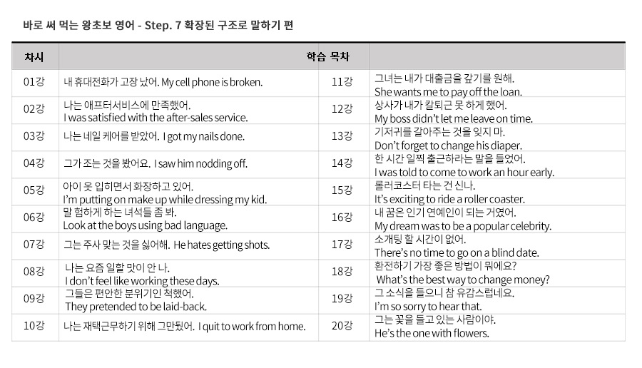 step7-확장된구조로말하기_학습목차.jpg