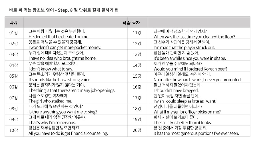 step8-절단위로길게말하기_학습목차.jpg