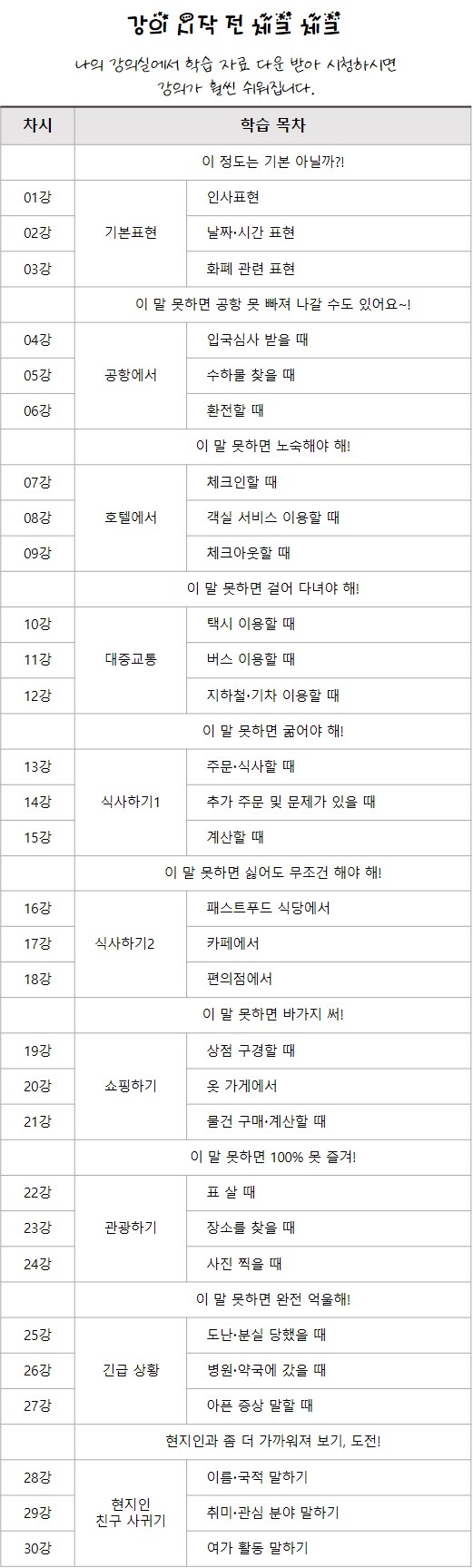 맛있는여행영어_전체.jpg
