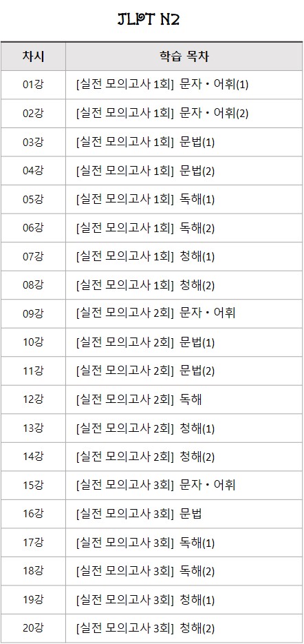 N2 목차.jpg