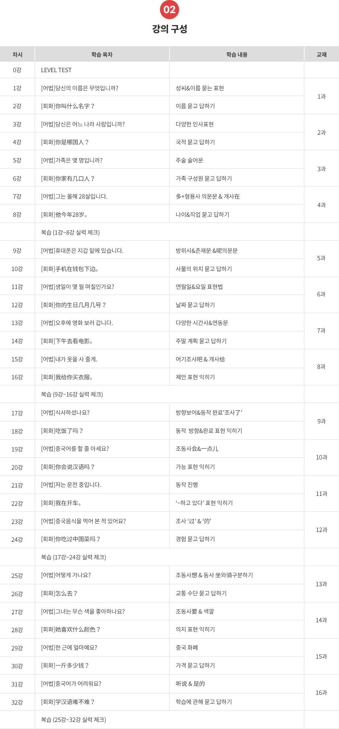 2.강의구성_맛중LV2목차.png