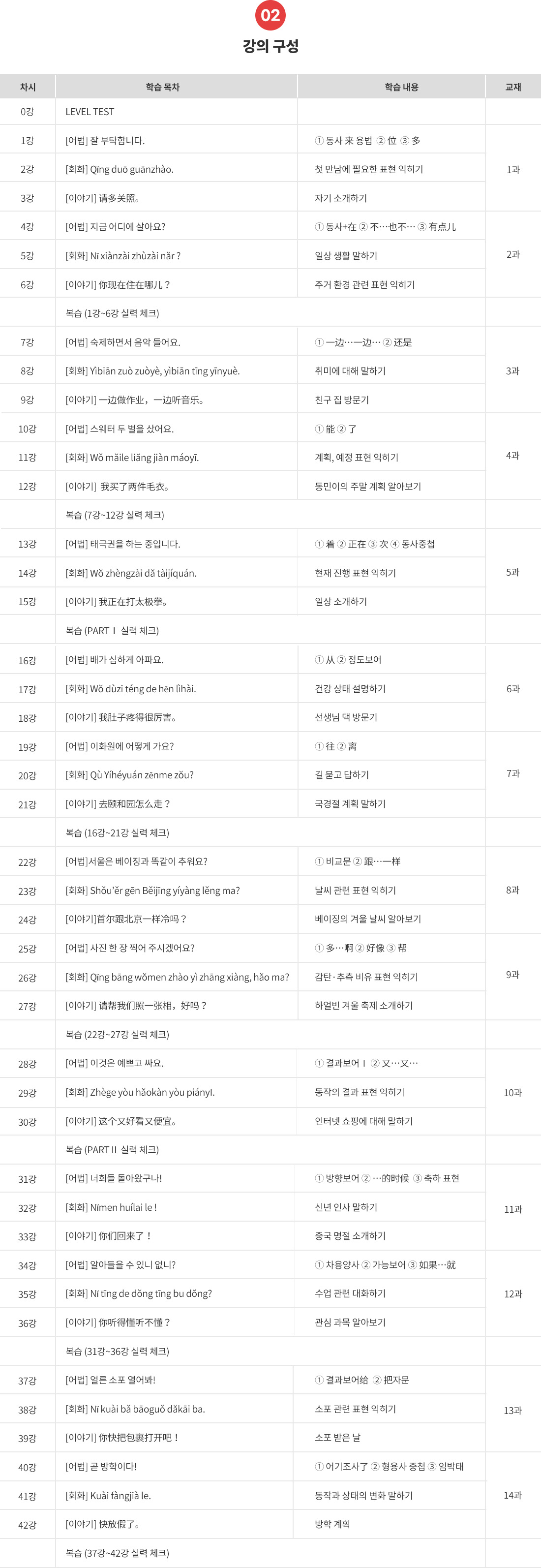 2.강의구성_맛중LV3목차.png