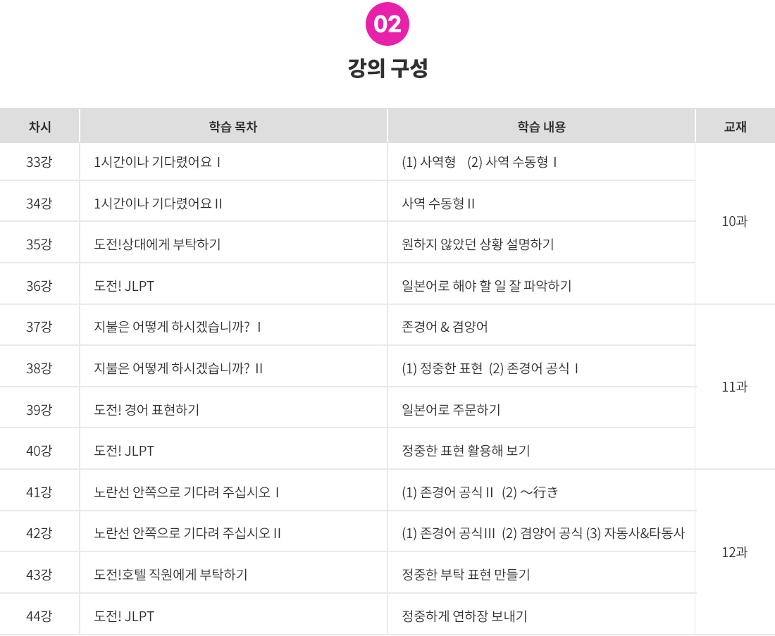 맛일3-3 목차.jpg