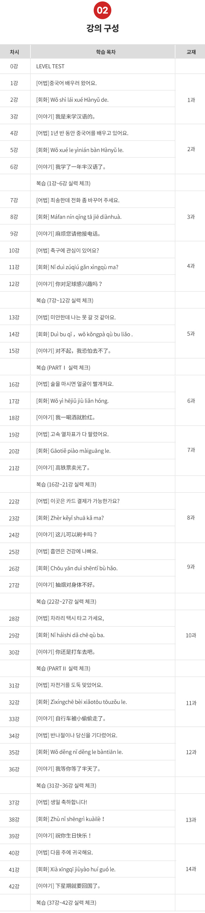 [모바일]맛중LV4목차.jpg