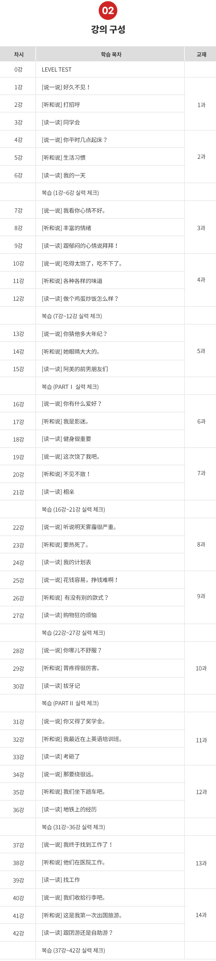 [모바일]맛중LV5목차.jpg