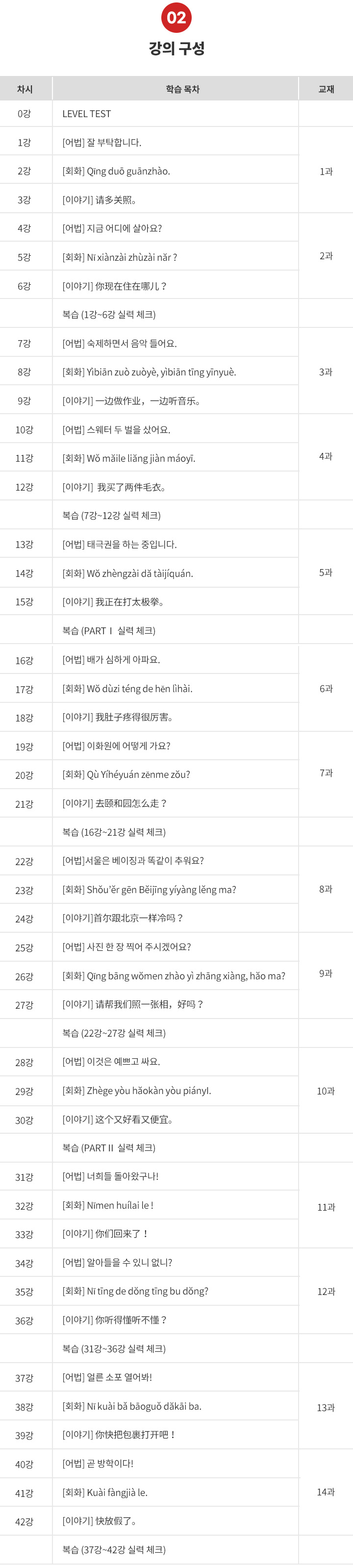 [모바일]맛중LV3목차.jpg