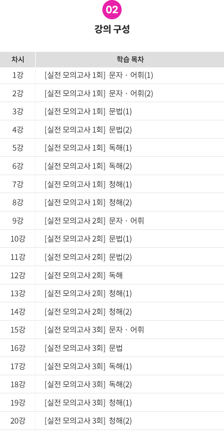 2_목차(JLPT N2).png
