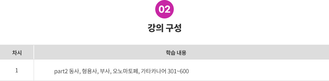 2_목차(단어장)_PC_part2.jpg