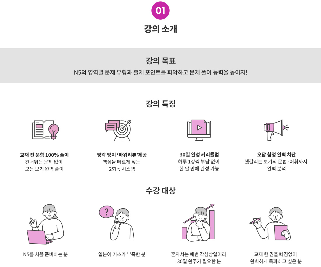 1_강좌소개(JLPT N5).jpg